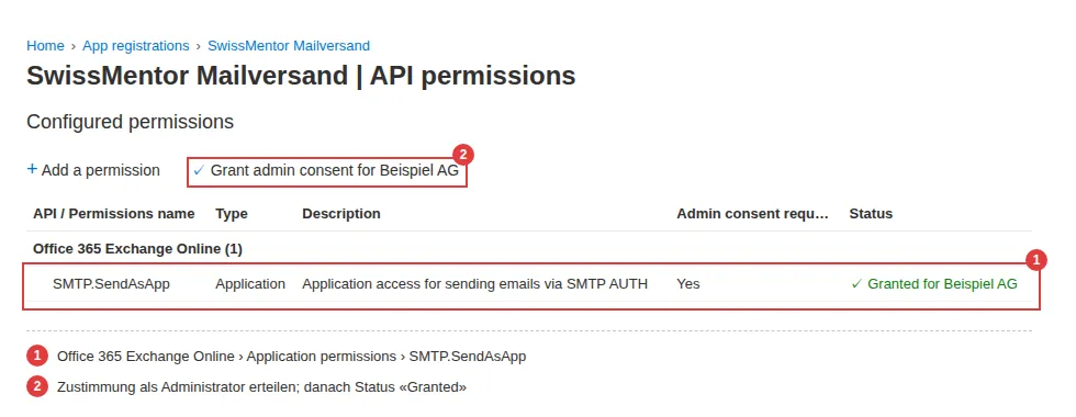 Beispiel mit fiktiven Daten: Berechtigung SMTP.SendAsApp mit erteilter Administratorzustimmung