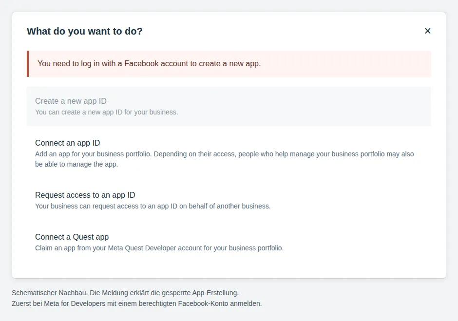 Beispiel mit fiktiven Daten: Nachbau des Meta-Dialogs mit gesperrter App-Erstellung und Hinweis auf die fehlende Facebook-Anmeldung.